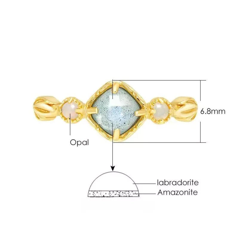 caractéristiques de la bague pierre labradorite et amazonite, cadeau lithothérapie pour femme 